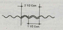 Corrugated roof sheet overlap diagram