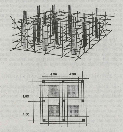 Beam and girder form diagram