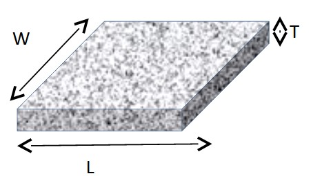 Slab Diagram
