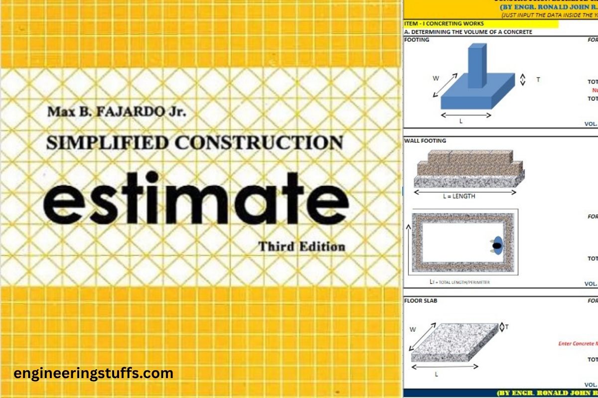 Featured Image Simplified Construction Estimate